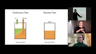 Systematic molecular evolution using PRANCE [upl. by Ellives]