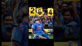 music hiphop rap newsong trap cricket iplrap punjabimusic cricketlover cricketrap [upl. by Chadwick106]