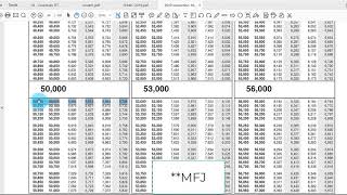 Chapter 2 Part 1  Calculating Tax Tax Tables or Tax Rate Schedules [upl. by Laeria]