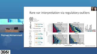 Pejman Mohammadi  Quantitative models of genetic variation in cisregulation  2022 [upl. by Loggins]