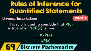 Rules of Inference for Quantified Statements Part 1 [upl. by Noivaz]