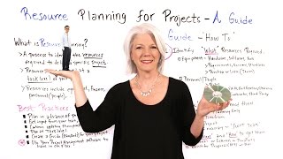 Resource Planning for Projects A Guide  Project Management Training [upl. by Orabelle]