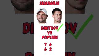 Tennis Shanghai 2024 Dimitrov vs Popyrin 20 shorts [upl. by Lotsyrk]