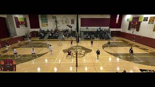 Clymer Central vs Panama High School Girls JuniorVarsity Volleyball [upl. by Dot]