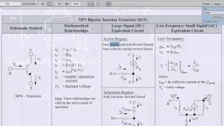 BJT Transistor Example Problem [upl. by Bartolemo365]