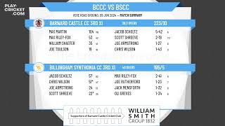 Barnard Castle CC 3rd XI v Billingham Synthonia CC 3rd XI [upl. by Nnaeinahpets]