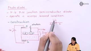 Photodiode Working Principle  Semiconductor Device  Industrial Electronics [upl. by Austen]