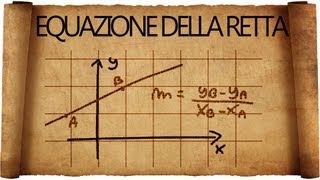 Retta  come determinarne lequazione [upl. by Yditsahc254]