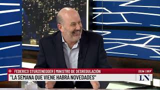 Federico Sturzenegger quotArgentina es un exceso regulatorio por todos ladosquot [upl. by Aennil]