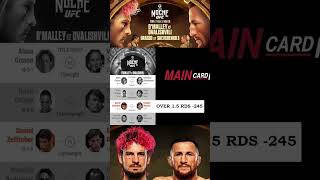 Noche UFC 306 Bet Breakdown 45 last week ufc mma mmabetting sportsbetting bets parlay [upl. by Manthei939]