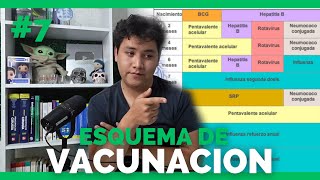 ✅ENFERMERIA PEDIATRICA 7 ESTE ES el ESQUEMA DE VACUNACION DE MEXICO [upl. by Nauj102]