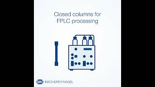 Vaccinegrade plasmid DNA with NucleoBond® RS [upl. by Collum14]