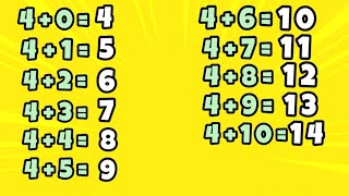 Tabuada De Adição Do 4 – Tabuada de Adição – Aprendendo a Contar – Adição – Tabuada [upl. by Rasmussen342]