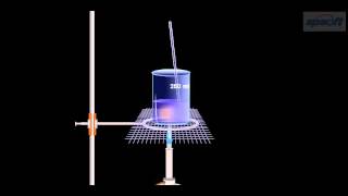 Making Iodoform [upl. by Nnav563]