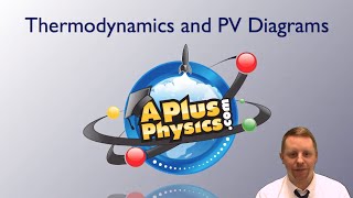 AP Physics 2  Thermodynamics and PV Diagrams [upl. by Chilt]