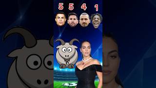 Ronaldo vs Messi vs Zlatan vs IShowSpeed Georgina Asks⚽😎viralvideo amazing ironnfootball [upl. by Aivil]