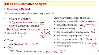 Analytical chemistry ch 1 Introduction Part ii [upl. by Lalo]