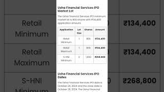 Usha Financial Services IPO Review  Details  Analysis ipo newipo iporeview ipoanalysis [upl. by Eatnoid]