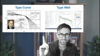 Tip Tuesday 107 Type Wells in whitson [upl. by Getraer]