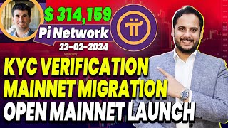 Pi Coin Mainnet Migration  Pi Coin Price Pi Coin News  Pi Network KYC  Pi Network Mainnet Launch [upl. by Garrity]