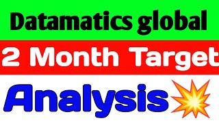 Datamatics Global share latest news🚀datamatics global share🔥datamatics global services share [upl. by Also]