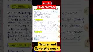 Auxin Phytohormones Natural and Synthetic Auxin  Plant Hormone Examples csirnet neet auxin [upl. by Umont]