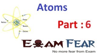 Physics Atoms part 6 Atomic Spectra CBSE class 12 [upl. by Jillana]