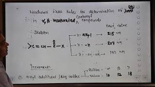 WOODWARD FIESER RULES FOR LAMDA MAX CALCULATION OF ALPHA BETA UNSATURATED CARBONYL COMPOUNDS [upl. by Dekeles]