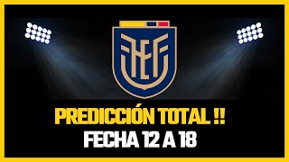 Predicciones ¿Cómo la Selección de Ecuador puede ir al Mundial 2026 [upl. by Saunder519]