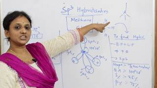 Concept of sp3 hybridisationUNIT 4CBSE Class 11Chemistry a good lecture [upl. by Hartill]