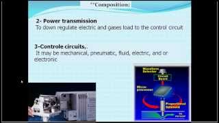 Mechanical ventilation2  introduction English [upl. by Kohn66]