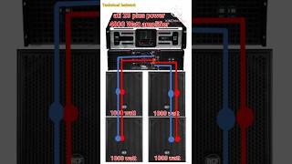 Ati Pro 20 plus 4800 watt amplifier price and Connection [upl. by Chiang]