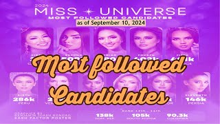 TOP 20 MOST FOLLOWED MISS UNIVERSE 2024 CANDIDATES as of September 10 2024 [upl. by Drallim]