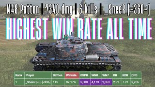 🔥HIGHEST WIN RATE ALLTIME IN EU🔥M48 PATTON🔥ft SneeR 360 [upl. by Saidnac]