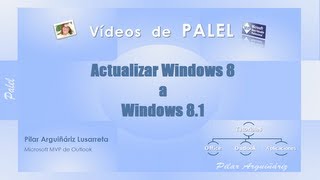 Actualizar Windows 8 a Windows 81 [upl. by Hoes186]