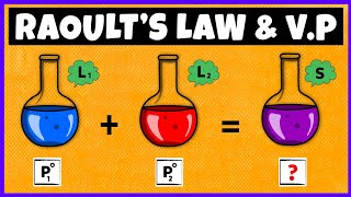 Vapor Pressure  Raoults Law  Solution Class 12 [upl. by Atiluap]