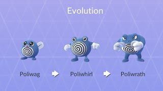 Full Poliwrath Evolution Chain Poliwag  Poliwhirl  Poliwrath All Evolutions [upl. by Leitnahs670]