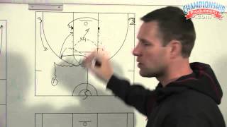 Open Practice Offensive System [upl. by Candice]