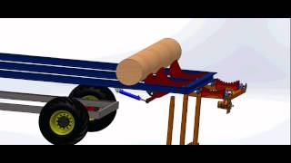 Stockmatare wood table for firewood machine in SolidWorks [upl. by Adnuhser673]