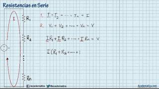Resistencias en Serie  Circuitos en Serie [upl. by Norrej]