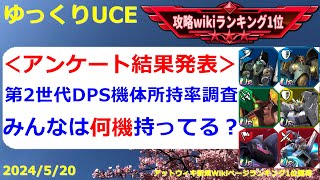 【ゆっくりUCE】＜エンゲージ師匠の攻略wikiアンケート＞第2世代DPS機体所持率調査！！ガンダムUCエンゲージ攻略 [upl. by Laughlin479]