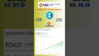 zerodha nifty 1d rate liquid etf share latest news  nifty  etf stockmarket shots daily [upl. by Anomis428]