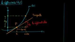 La différentielle  partie 1 5 de 61 [upl. by Uaerraj]