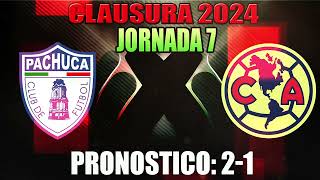 Pronósticos de la Jornada 7 Clausura 2024 Liga MX 🔥 ganador y goles [upl. by Corvese]