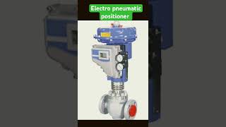 Electro pneumatic positioner calibration procedure [upl. by Wamsley]