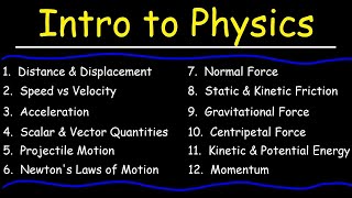 Physics  Basic Introduction [upl. by Peta]