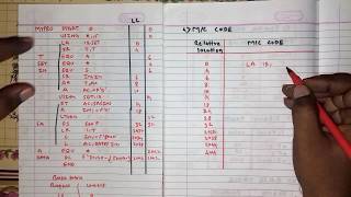 Assembly Language Programmingpart 7Hindi [upl. by Cas]