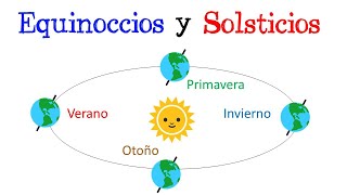 🌚 Equinoccios y Solsticios 🌞 Fácil y Rápido  FÍSICA [upl. by Ayaet]