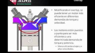 VVT  Variable Valve Timing 12 [upl. by Neelac202]