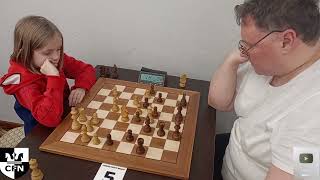 Alice 1765 vs O Nefedov 1789 Chess Fight Night CFN Blitz [upl. by Feune534]